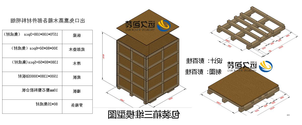 <a href='http://r9o.amlakeparsian.com'>买球平台</a>的设计需要考虑流通环境和经济性